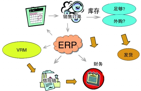 企业引入开云手机入口-开云(中国)
是必然趋势