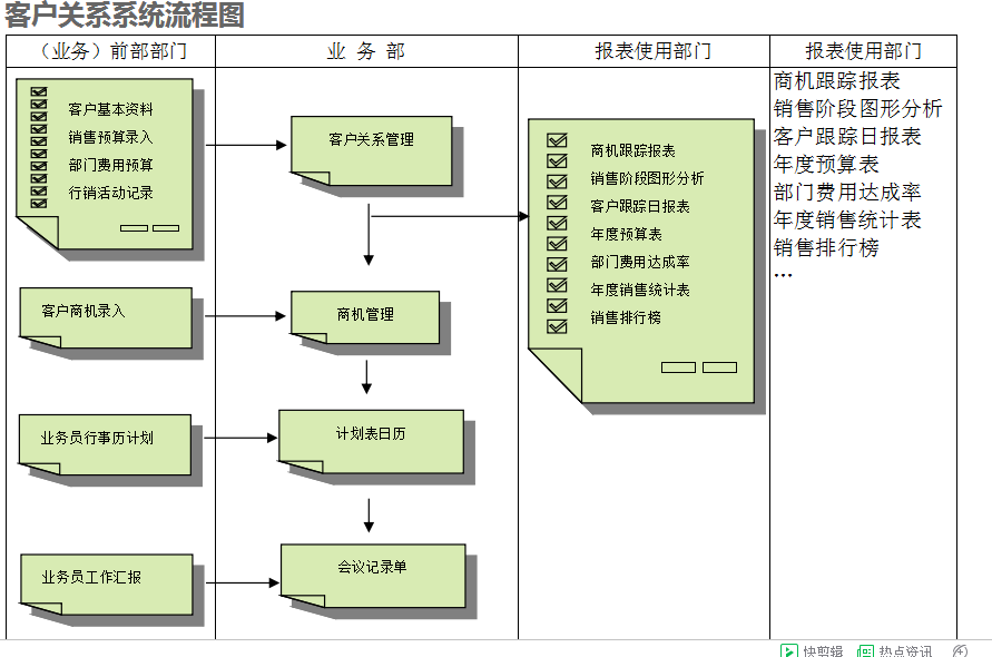 开云手机入口-开云(中国)
的具体操作步骤是怎样的