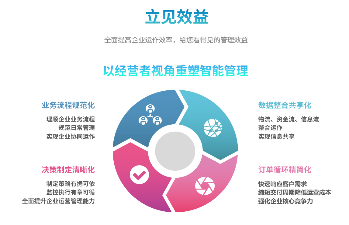 开云手机入口-开云(中国)
